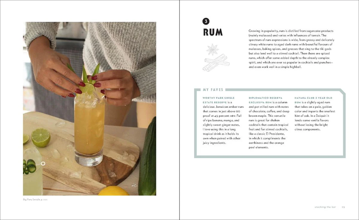 For the Love of Cocktails - Image 3