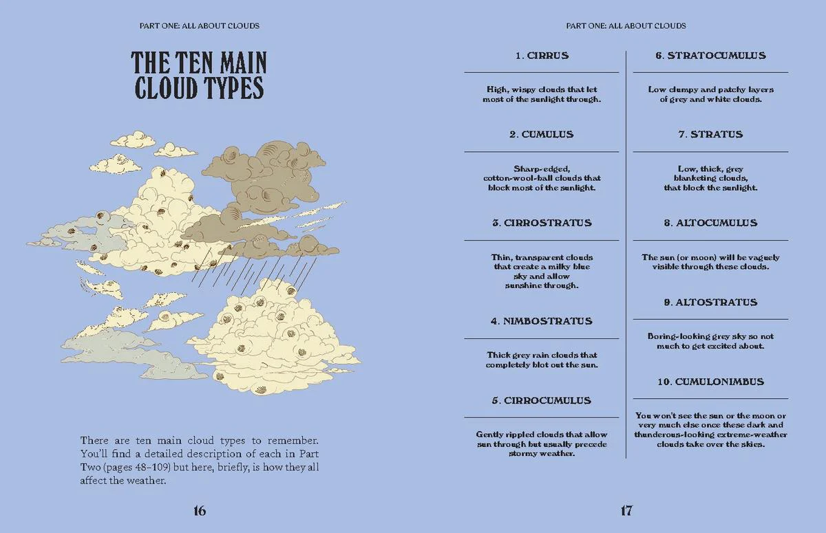 Clouds - Image 3