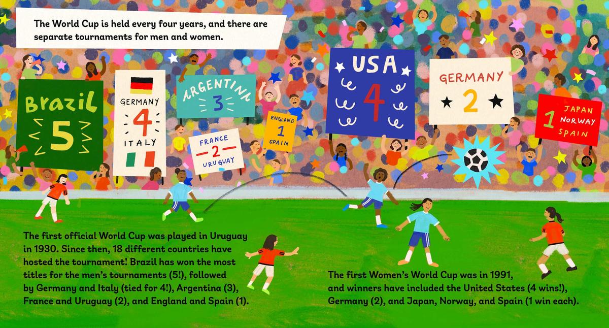 World Cup - Image 3